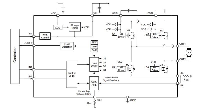 Block Diagram - Monolithic Power Systems (MPS) MP6619 H-Bridge Motor Drivers